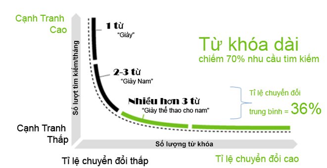 seotongthe seotongthe