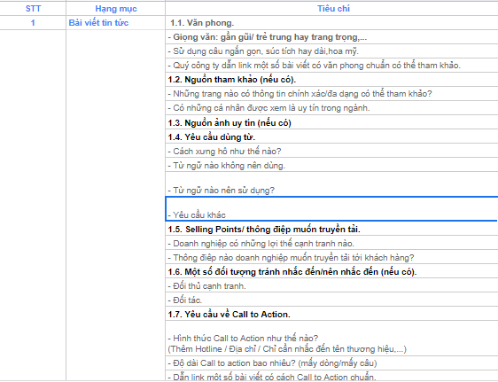 Brieft Content - SEO tổng thể website