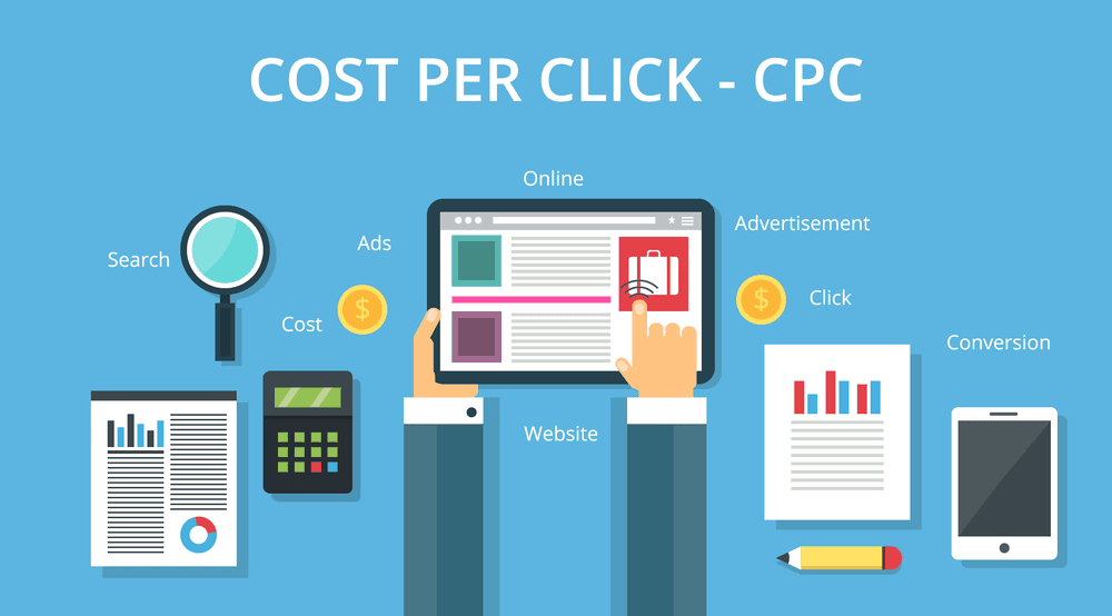 Cost per click advertising - SEO tổng thể website