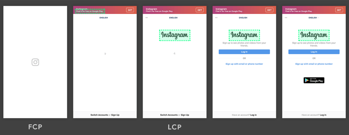 Instagram LCP Core Web Vital - SEO tổng thể website
