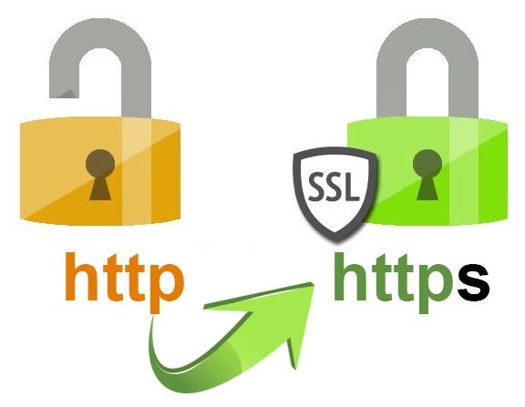 chuyen http sang https - SEO tổng thể website