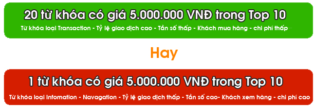 sosanhseo - SEO tổng thể website