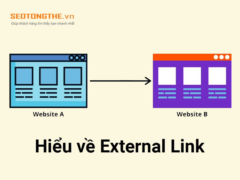 Hiểu về external link