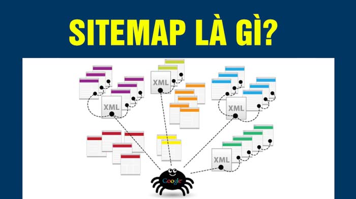 sitemap - SEO tổng thể website