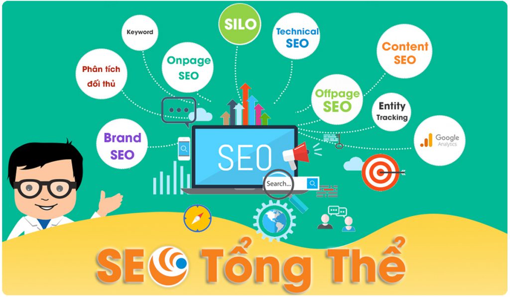 SEO tổng thể website